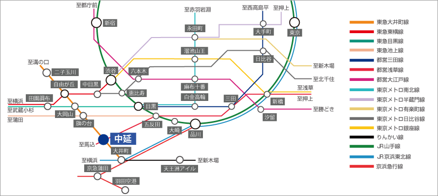 路線図