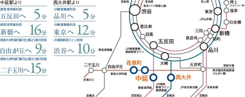 アクセス図